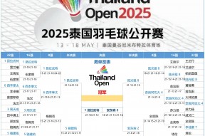 华体会登录-关于泰国羽毛球队力克法国羽毛球队,马琳制霸全场的信息