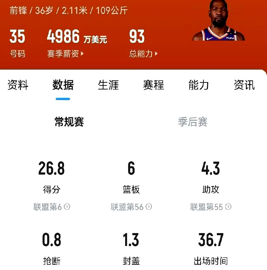 华体会下载-关于火箭全明星恢复缓慢,球队战绩或受到影响的信息  第1张 华体会下载-关于火箭全明星恢复缓慢,球队战绩或受到影响的信息  第1张